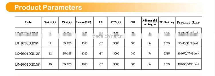 IP65 Waterproof 130LM/W 9W Focos LED Downlight
