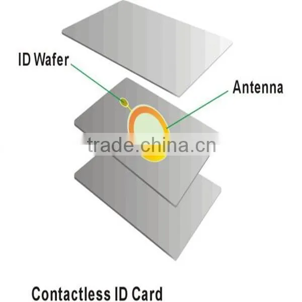 EMPLOYEE RFID KEY CARD