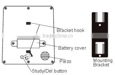 Supreme! 433Mhz solar sound&strobe wireless outdoor siren with IP66, wireless solar power system siren solar SS05