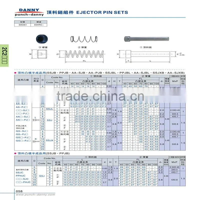 Mould parts various standard precision ejector pin sets