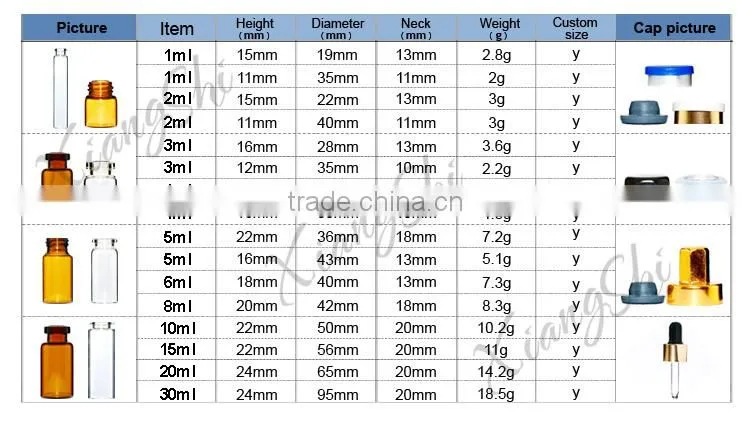 10ml 20ml amber round vial bottle with inner and black cap