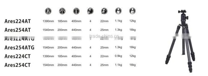 2014 Sunreise new arrival professional carbon fiber camera tripod with ball head