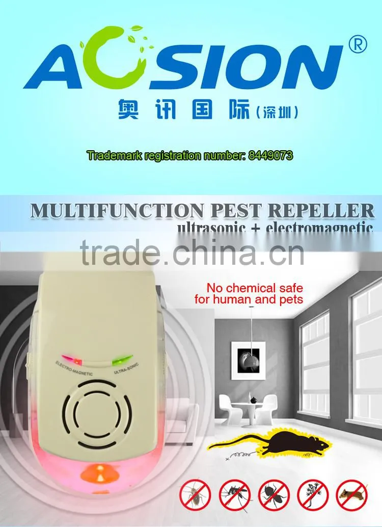Powerful Electronic Pest Repeller Plug-in with Night Light