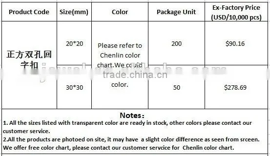 KC12 suare 20*20 30*30mm flat back sew on acrylic rhinestones for fashion decoration, craft making, garment bags accessories
