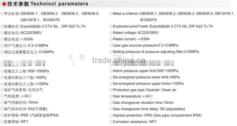 positive pressure explosion-proof distribution board(P)
