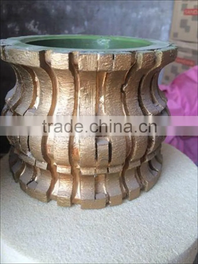 profile wheel