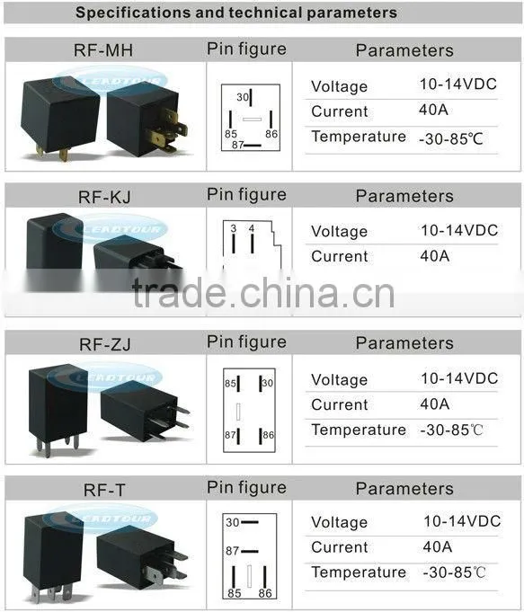 Wire-free anti-theft lock RF RELAY MH FOR Mercedes