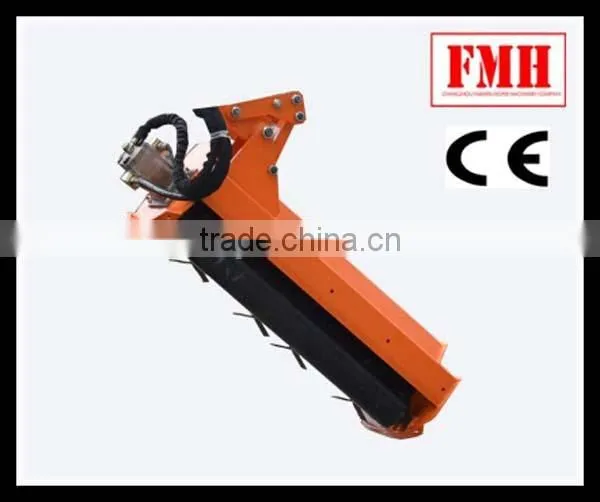 Universal brush cutter head