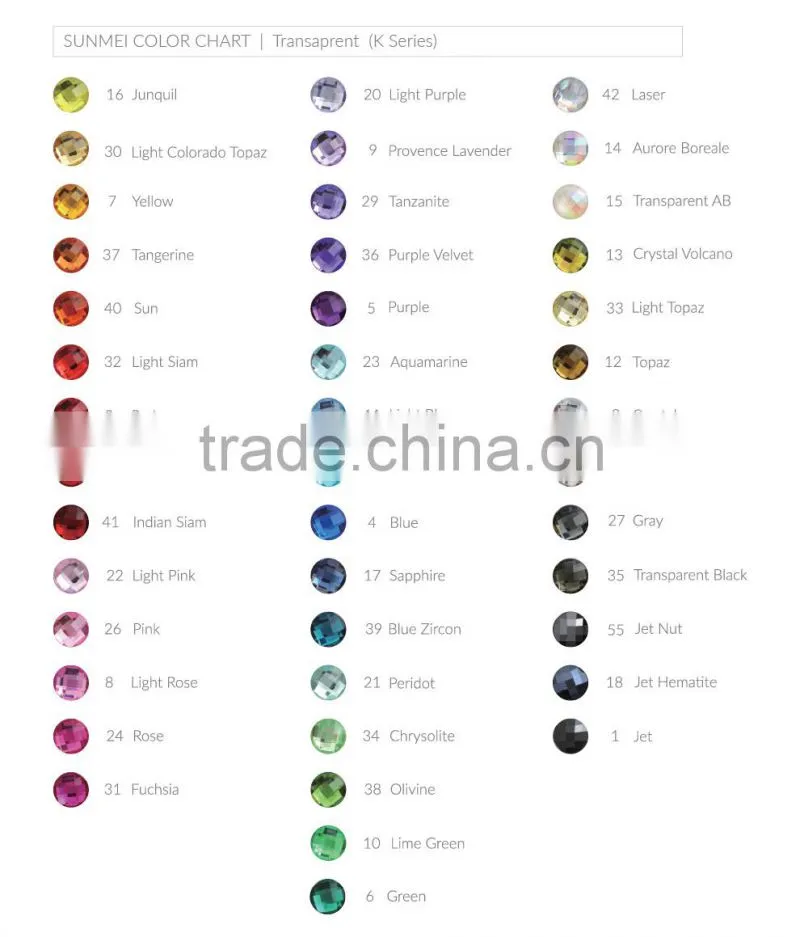 All Types of Crystal Rhinestone Shiny