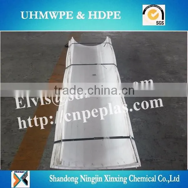truck liner board/uhmwpe slio liner sheet/coal bunker liner