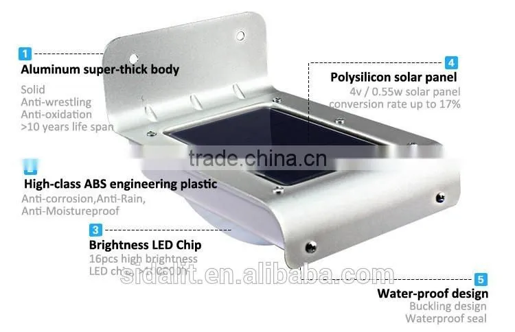 16 led panel milk half round lampshade sensitive motion sensor solar sensor wall light