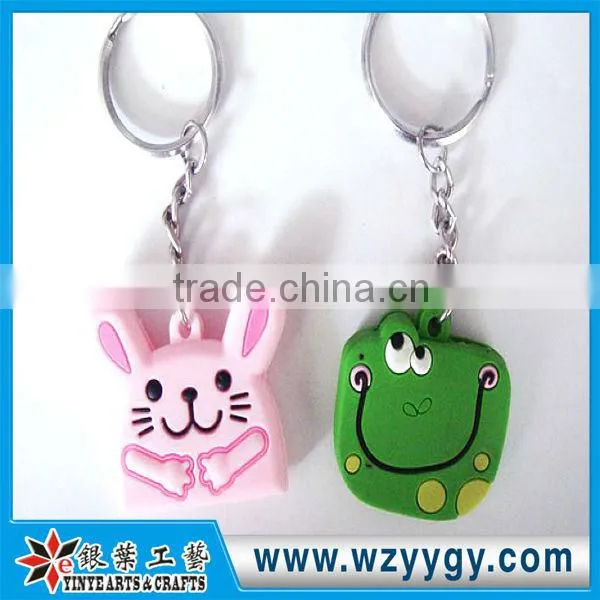 PVC Key Cap