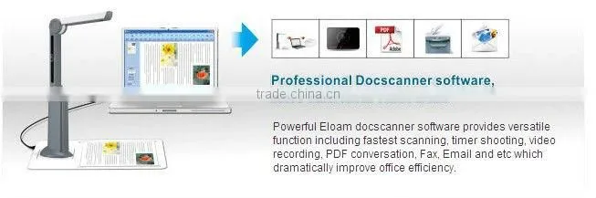 New A4 fast scanner with USB powered S300L