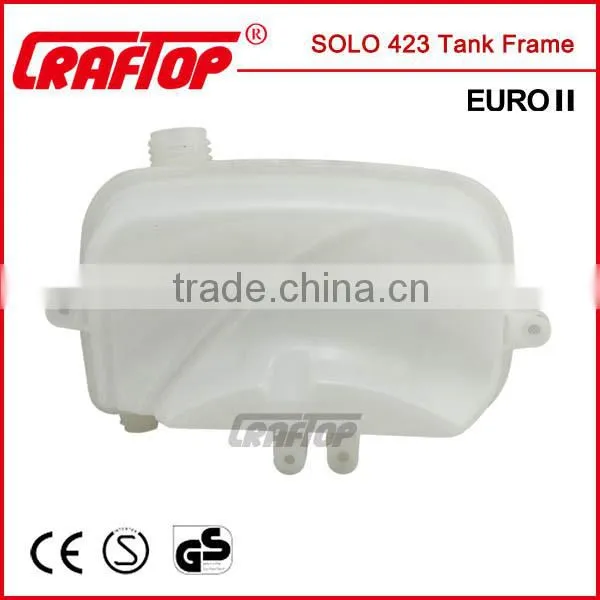 SOLO 423 High Pressure Sprayer Machine Parts