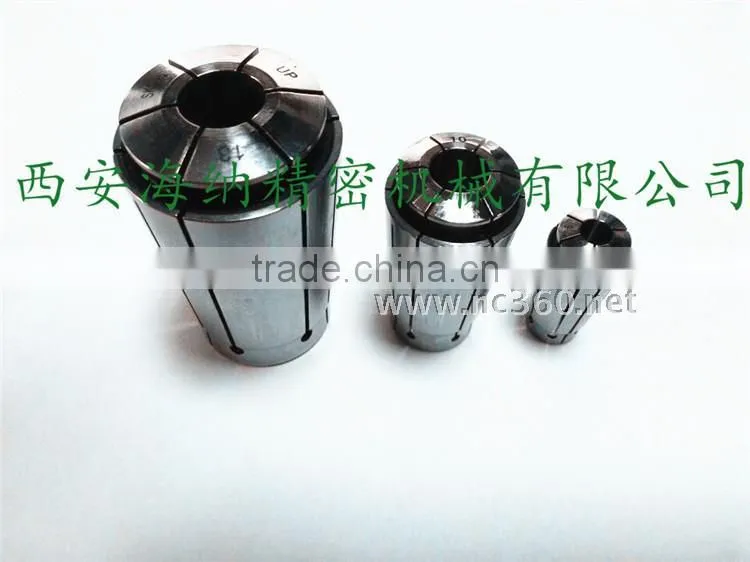 SD High speed Precision Flexible chuck SK06-1/2/3/4/5/6