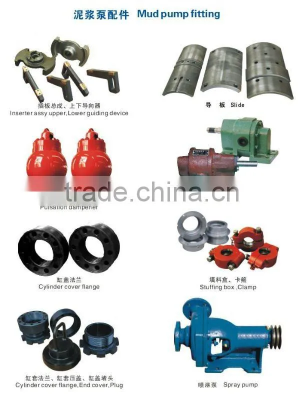 Mud pump fitting Discharge strainer assy ;bomco