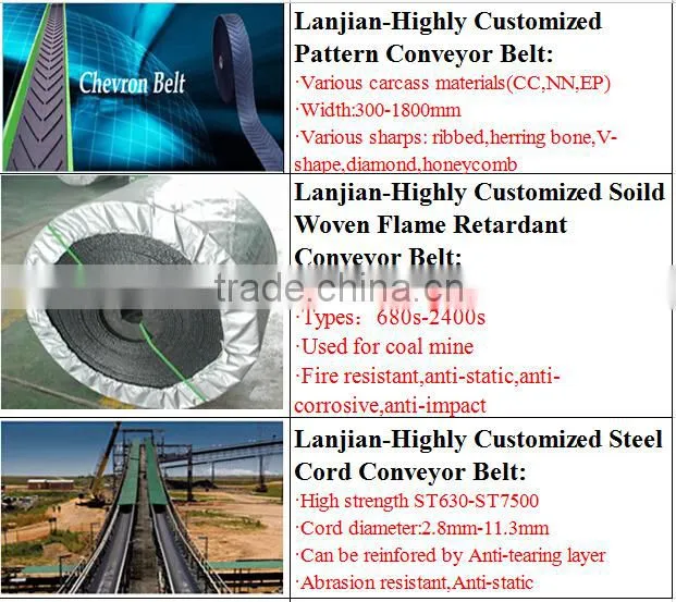 Patterned Chevron Rubber Conveyor Belt ,EP, NN, CC Fabric rough top rubber belt
