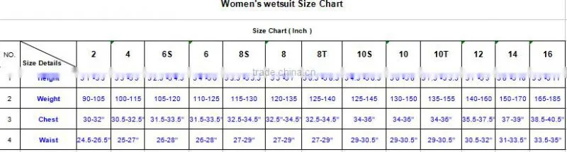 Beautiful color for expencive CR wetsuit superstrech and pull yarn