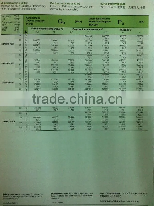 Screw Type Air Compressor,bitzer screw compressor CSW9583-210(Y)