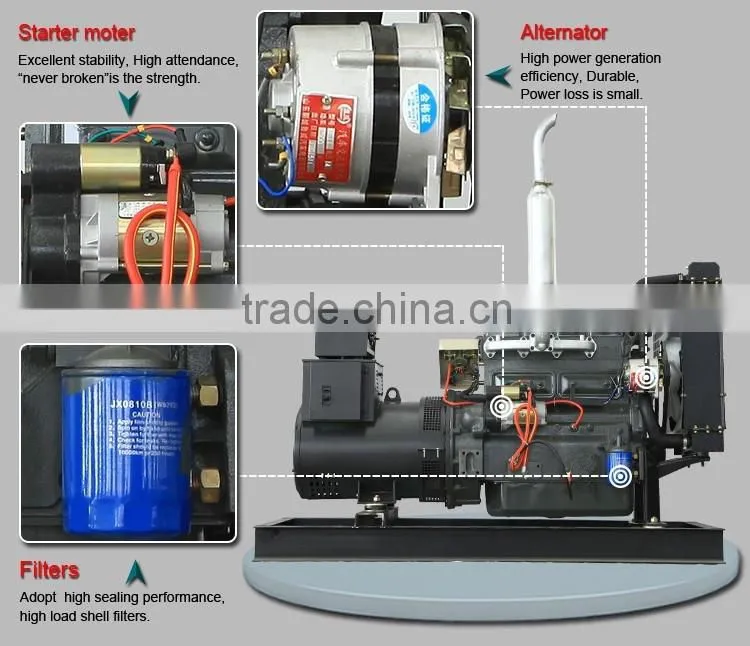 K4100D1 diesel generator 30KW diesel genset Special power generation K4100D1 half copper four cylinder diesel generator set