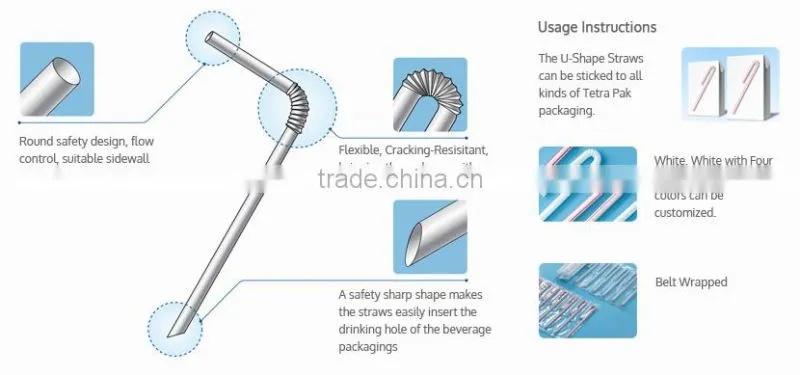 Wholesale practical flexible drinking straws