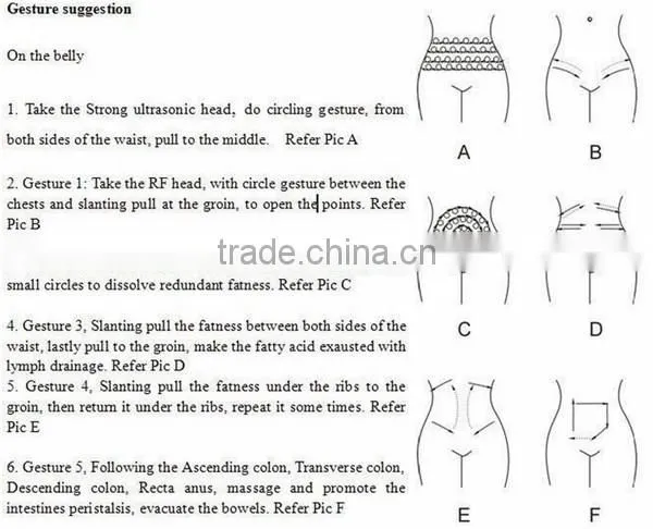 CE approved portable fat reduction machine radio frequency cavitation slimming machine