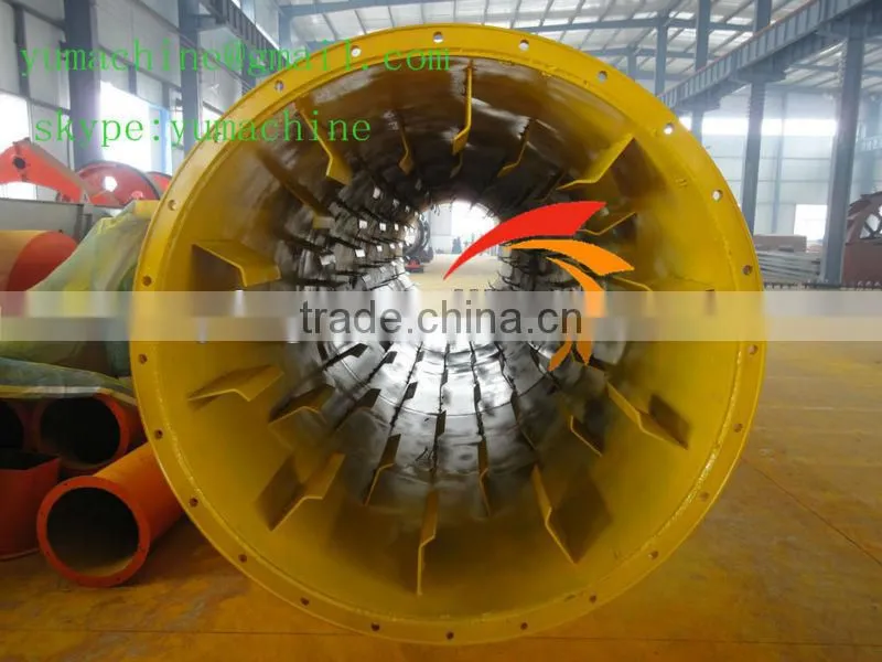 Copper ore dryer,magnetite ore dryer