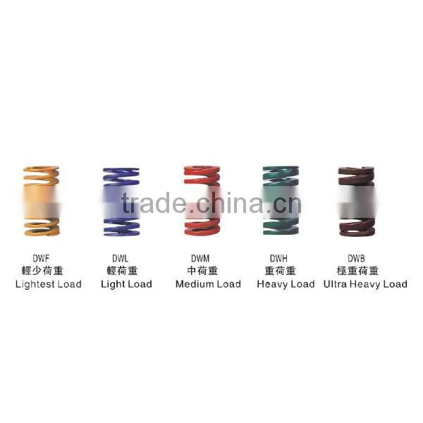 ISO Standard Die Spring/Mould Spring