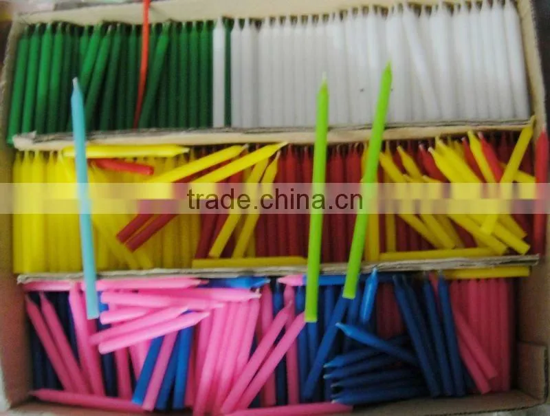 Automatic Birthday Candle Machine