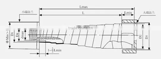 telescopic type stainless steel spiral bellows