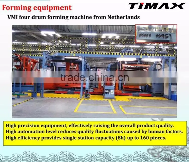 CAR TYRE CHINA SUPPLIER NEW PRODUCTS LOOKING FOR DISTRIBUTOR