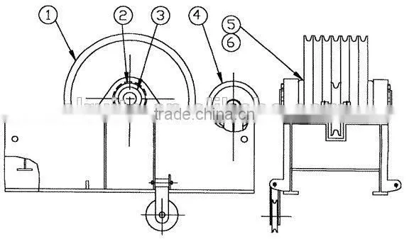API Drilling Rig Components Crown block