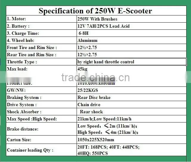 2015 Great quality fashionable popular 250W 2 wheel electric scooter for kids