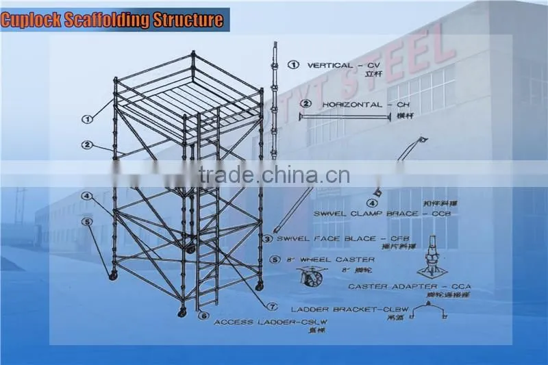 standard cuplock scaffold best price cuplock scaffolding standard cuplock scaffold