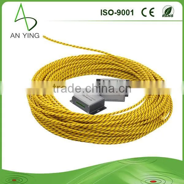 Stable and useful devices for water leakage detection/water leak testing machine/water leak sensor