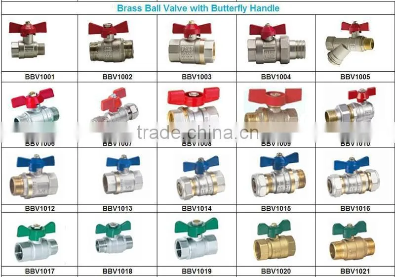 Chrome Brass Mini Ball Valves FXM NPT BSP