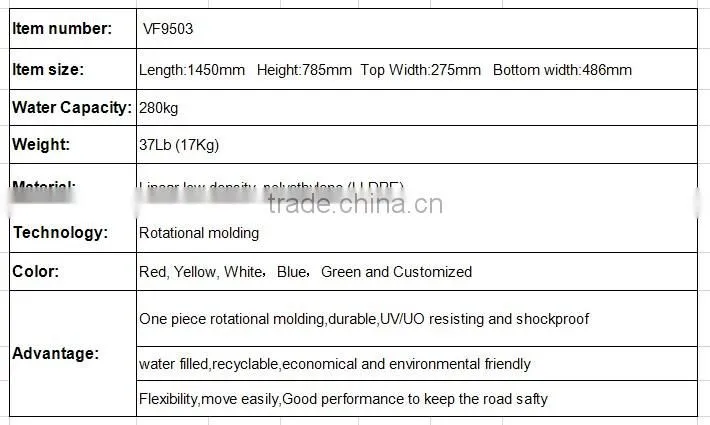 China factory expandable crowed plastic parking water filled barrier