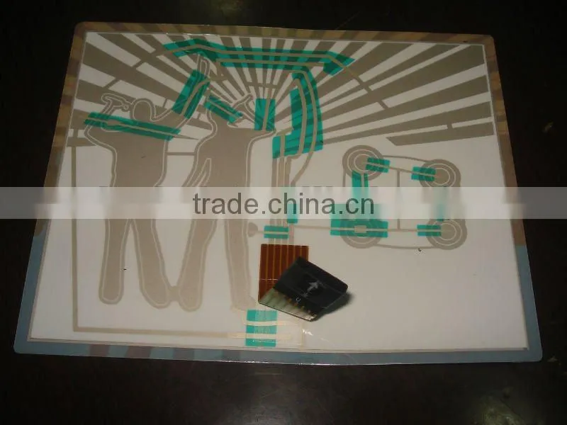 el panel product