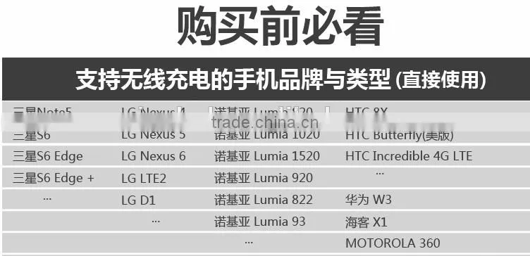 Wireless charging car HUD (or vehicular HUD heads up display + mobile wireless charging base)