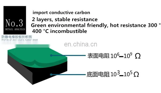 12 years factory antistatic esd electrosttaic mat manufacture
