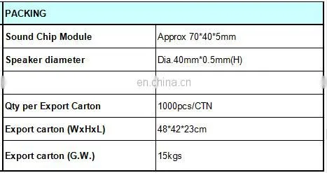 Customized new type for toys sound module