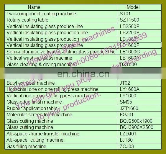 Double glass argon gas filling machine/insulated glass inactive gas filler machine/Double glass making machine (ZCJ02)