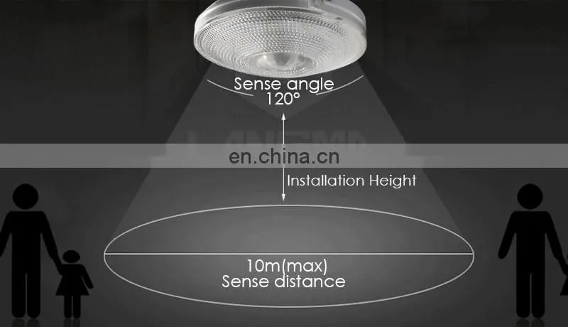 Langma 7W LED PIR Sensor Ceiling Light/PIR+Light Sensor LED Light,LED PIR sensor&LUX control ceiling lamp