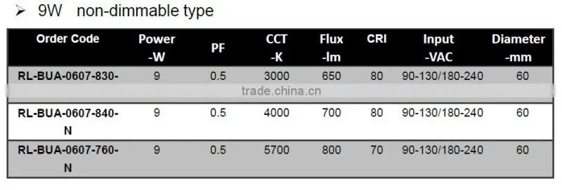 9W LED bulb E27 6000K 90lm/W new shape hot sale