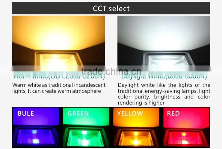 led curity energy lighting,30w led rechargeable floodlight, projecteur led