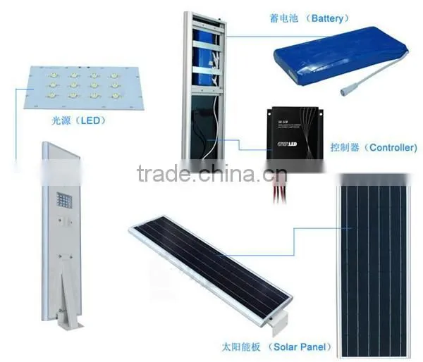 20W Integrated Solar Street Light Microwave Smart Sensors led street lights