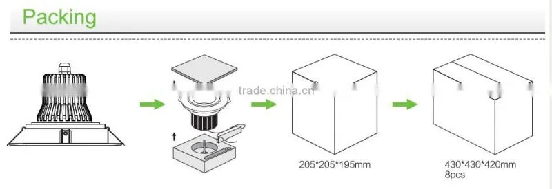 new unique product ideas 30w 4-way rotatable LED downlight