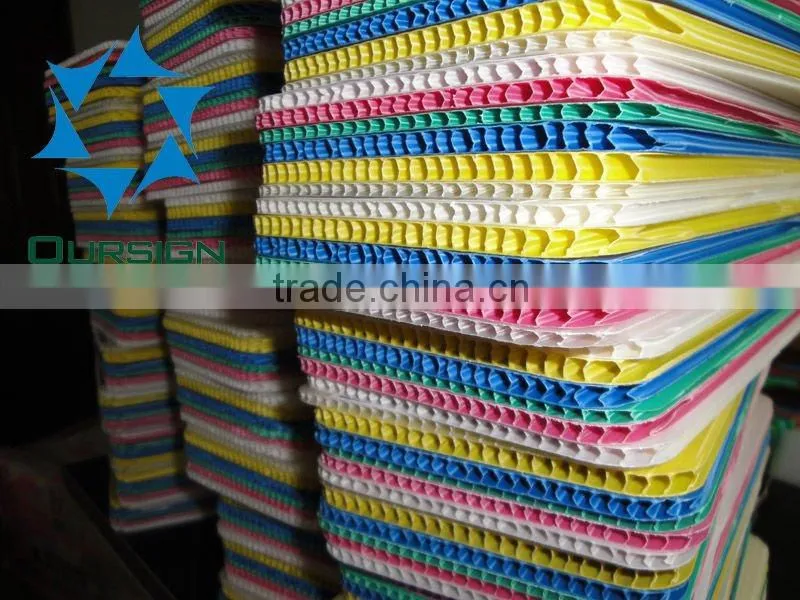New Material PP Board