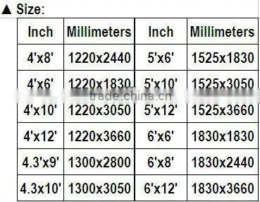 HPL/ HPL LAMIANTE/LAMINATE/BOARD/COMAPCT LAMINATE