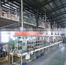 Chongqing Gengwei Machinery Accessories Co., Ltd. company overview - view 2
